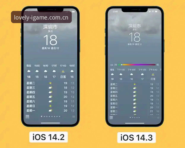 苹果iOS iGame简体中文官网赛事数据到底改了啥？