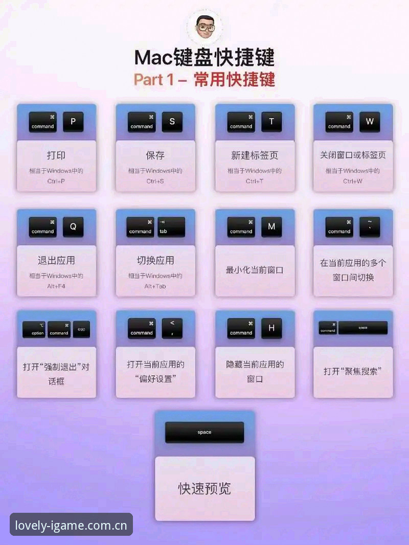 中国区IGAME简体中文官网电脑版使用指南：一个从iOS砍到PC的互联体验